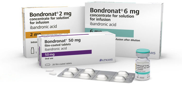 buy bondronat in Aberdeen, SD